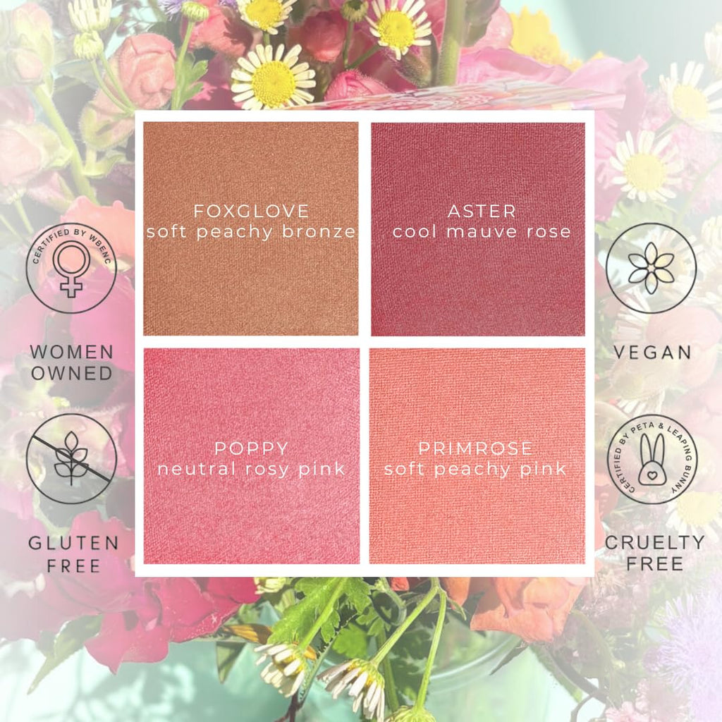 Honeybee Gardens Wildflower Blooming Blush, Vegan Pressed Powder, Natural Botanical Formula, 0.14oz (Primrose)